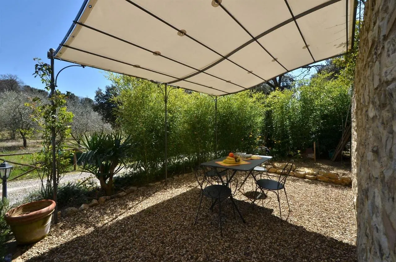 Casa Minuccia Apartment Castelnuovo Berardenga