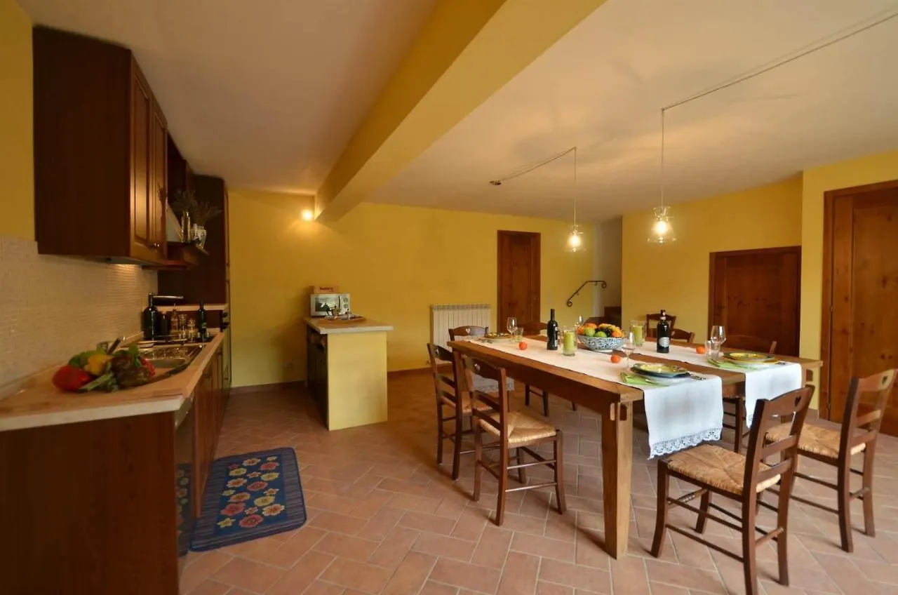 Casa Minuccia Apartment Castelnuovo Berardenga 0*,