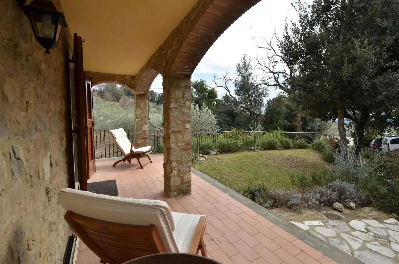 Casa Minuccia Apartment Castelnuovo Berardenga