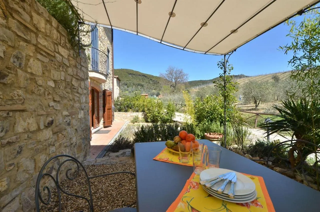 Casa Minuccia Apartment Castelnuovo Berardenga 0*,