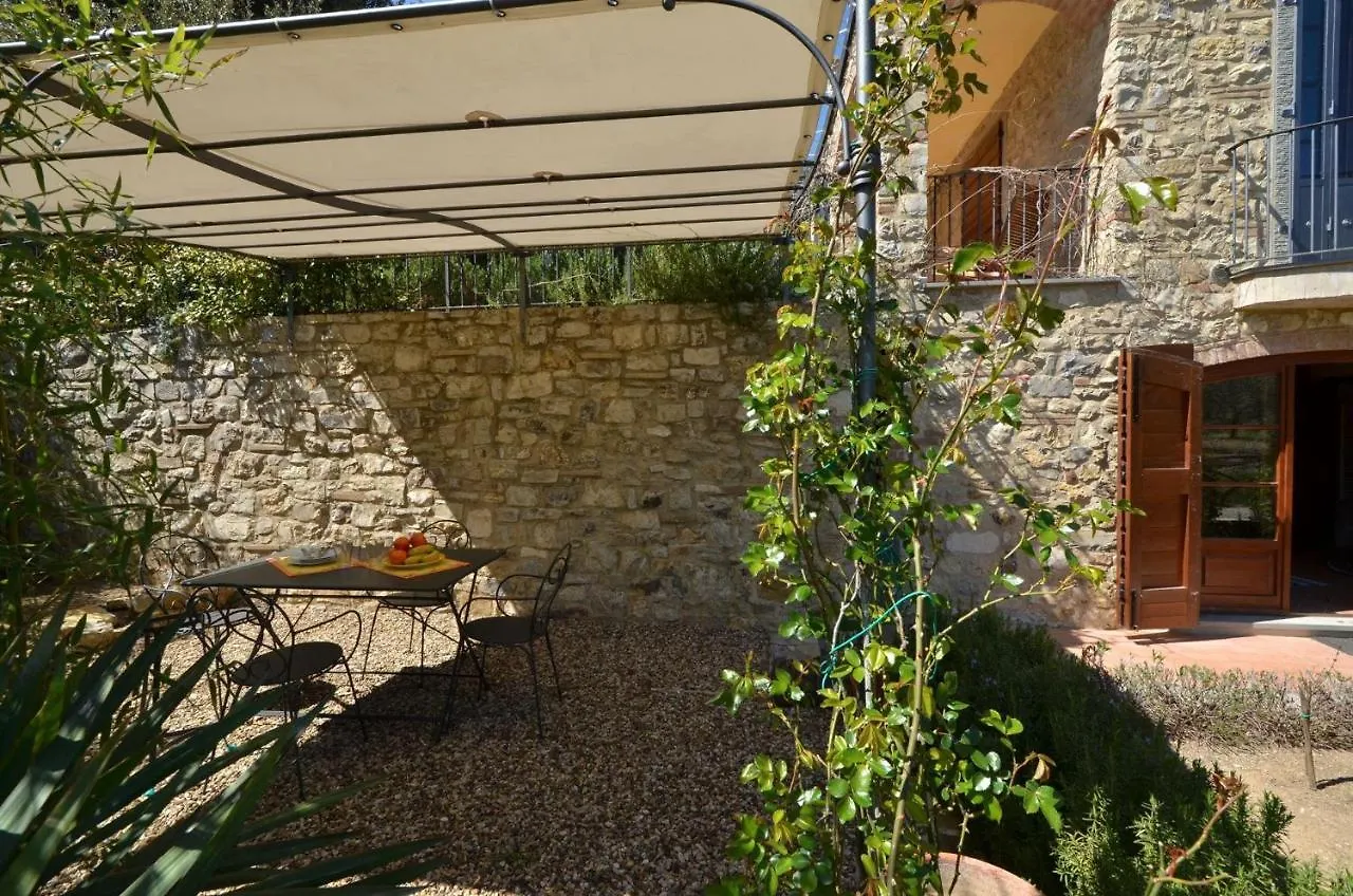 Casa Minuccia Apartment Castelnuovo Berardenga