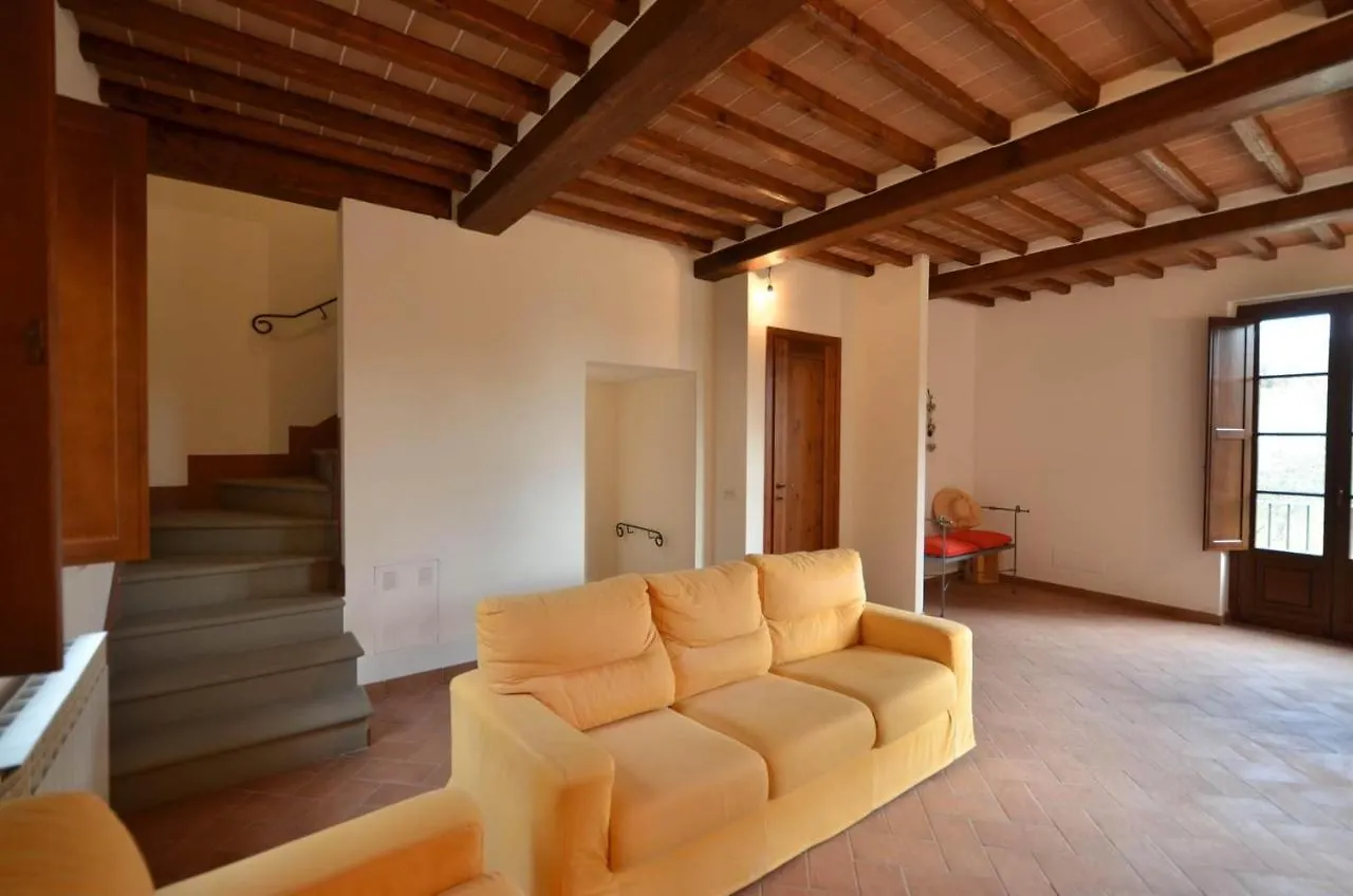 Casa Minuccia Apartment Castelnuovo Berardenga