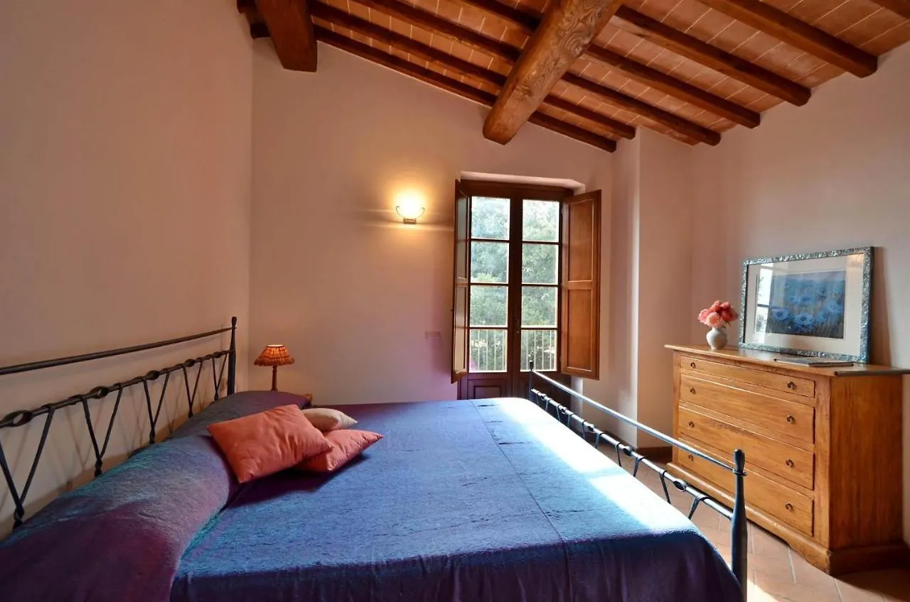 Casa Minuccia Apartment Castelnuovo Berardenga