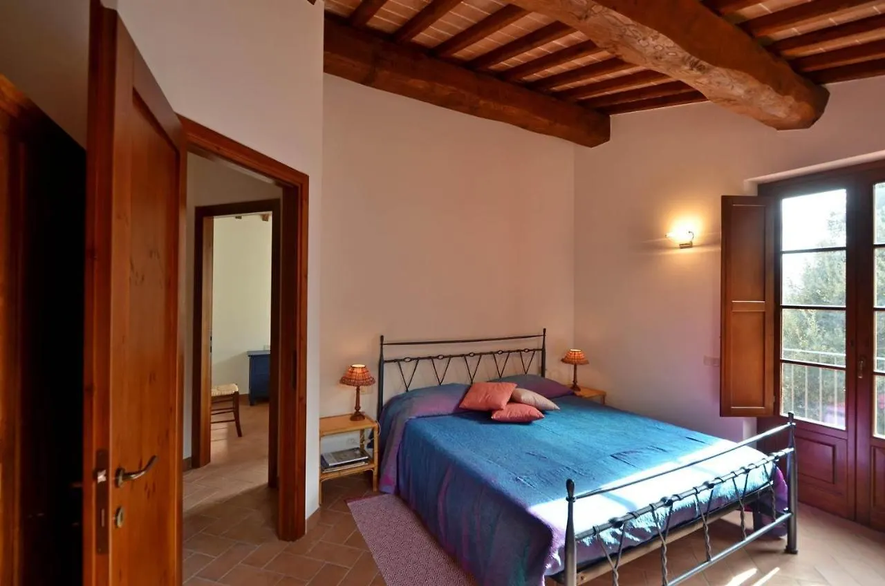 Casa Minuccia Apartment Castelnuovo Berardenga