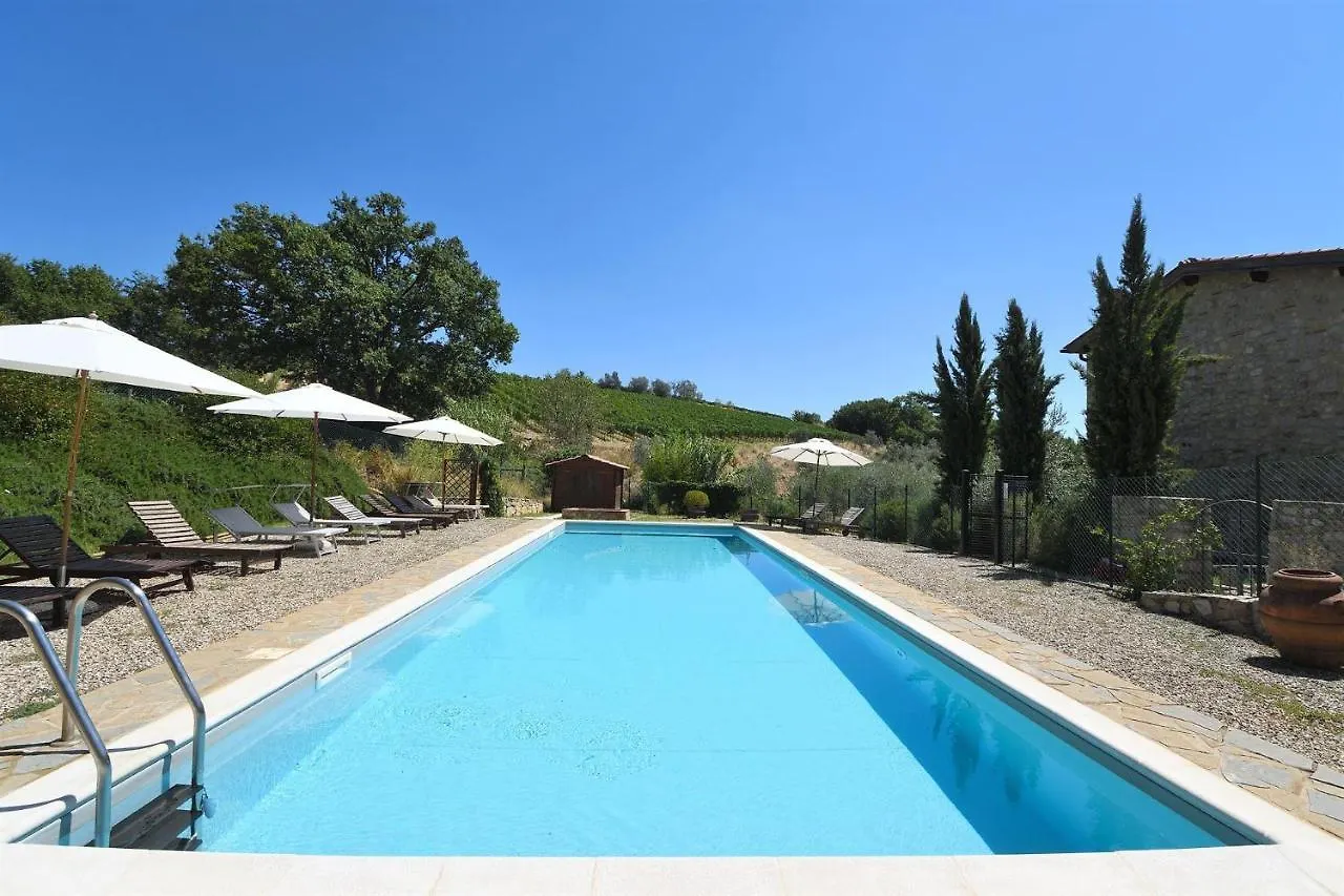 Casa Minuccia Apartment Castelnuovo Berardenga
