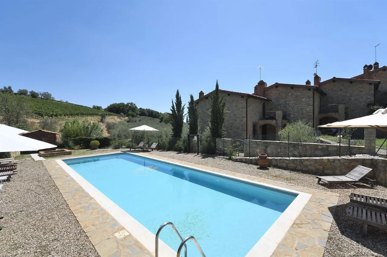 Casa Minuccia Apartment Castelnuovo Berardenga
